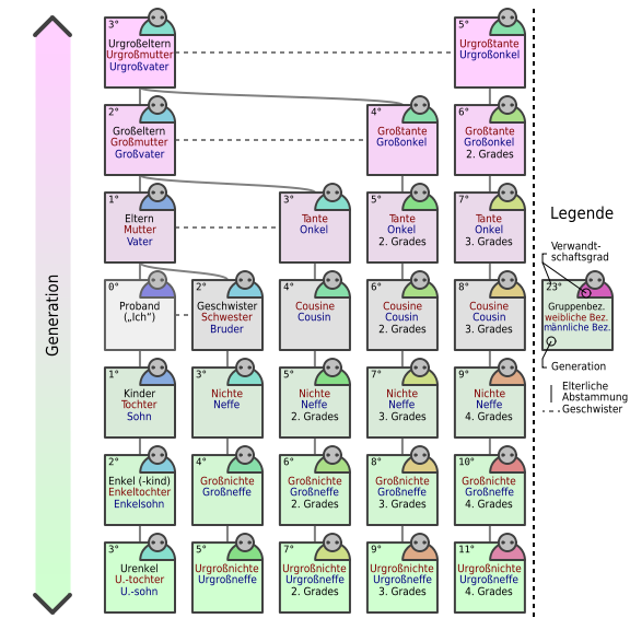 [Bild: attachment.php?attachmentid=34075&stc=1&d=1190306749]