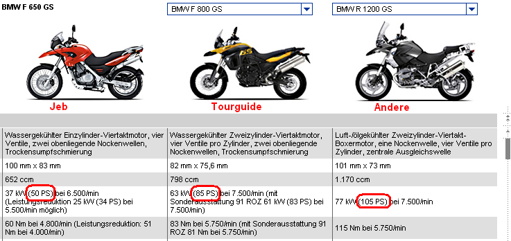[Bild: attachment.php?attachmentid=47416&stc=1&d=1221988801]