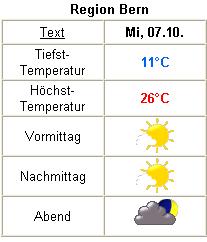[Bild: attachment.php?attachmentid=59414&d=1254910747]