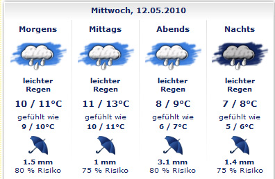 [Bild: attachment.php?attachmentid=65299&stc=1&d=1273550104]