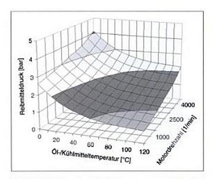 [Bild: attachment.php?attachmentid=69627&stc=1&d=1289239152]