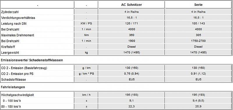 [Bild: attachment.php?attachmentid=91354&stc=1&d=1375352254]