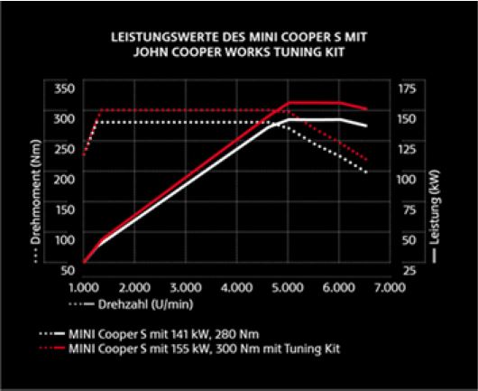 [Bild: attachment.php?attachmentid=99815&stc=1&d=1426489496]