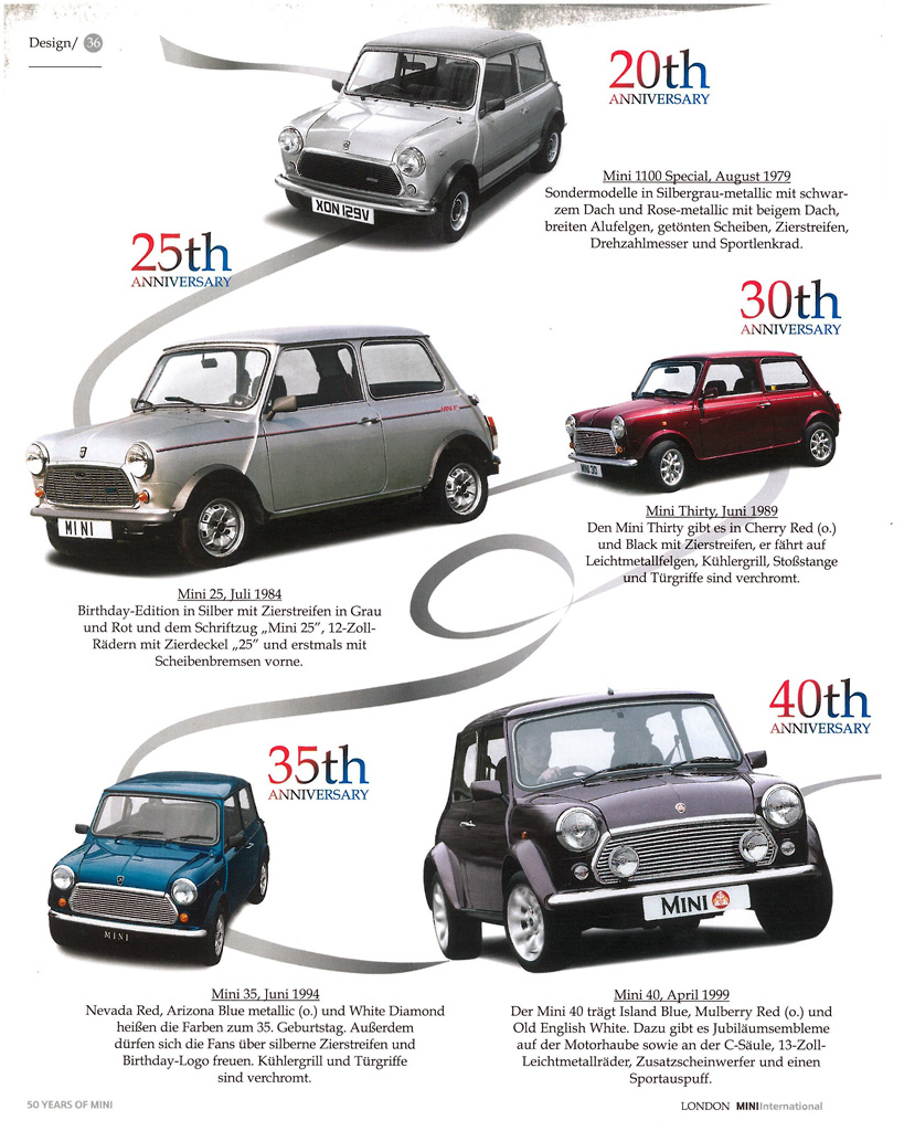 [Bild: mini_classic_anniversary.jpg]