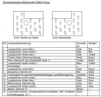 Antenne Verstärker Antennenverstärker MINI MINI (R50, R53) COOPER