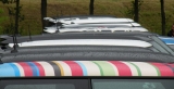 Dachgalerie