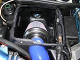 Gruppe M Cai
