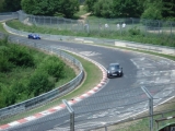 Mini Ringfahrt