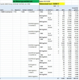 F60 Produktionszahlen Ende 2017