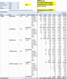 Fxx Produktionszahlen Ende 2017