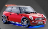 Mini Tuning