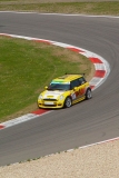 Mini Challenge Nürburgring