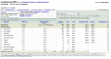 adwords