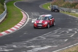 Nürburgring Nordschleife GLP