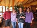 Mimops Treffen